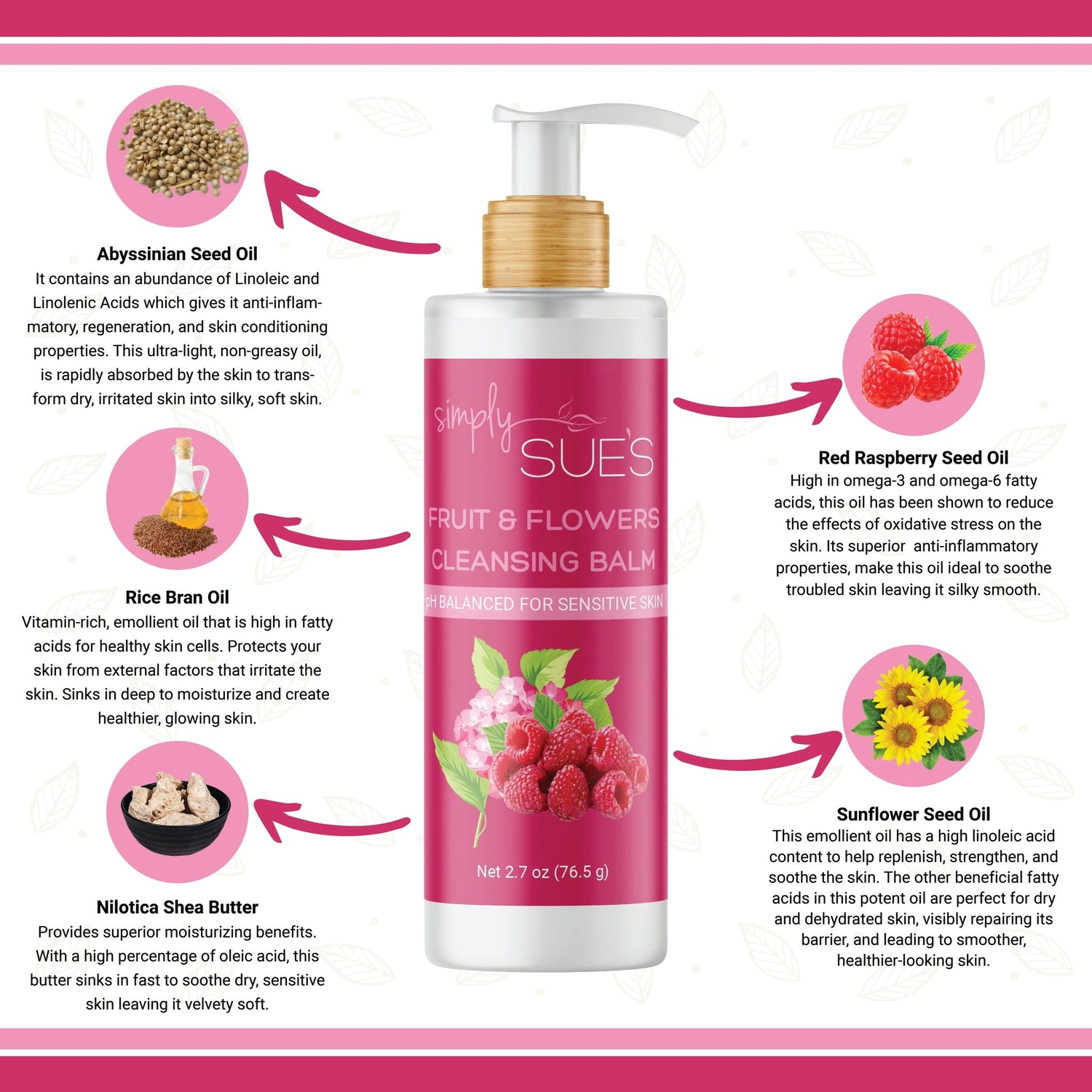 Graphic of some of the ingredients in Fruit &amp; Flowers Cleansing Balm and a description of what ingredients do for the skin