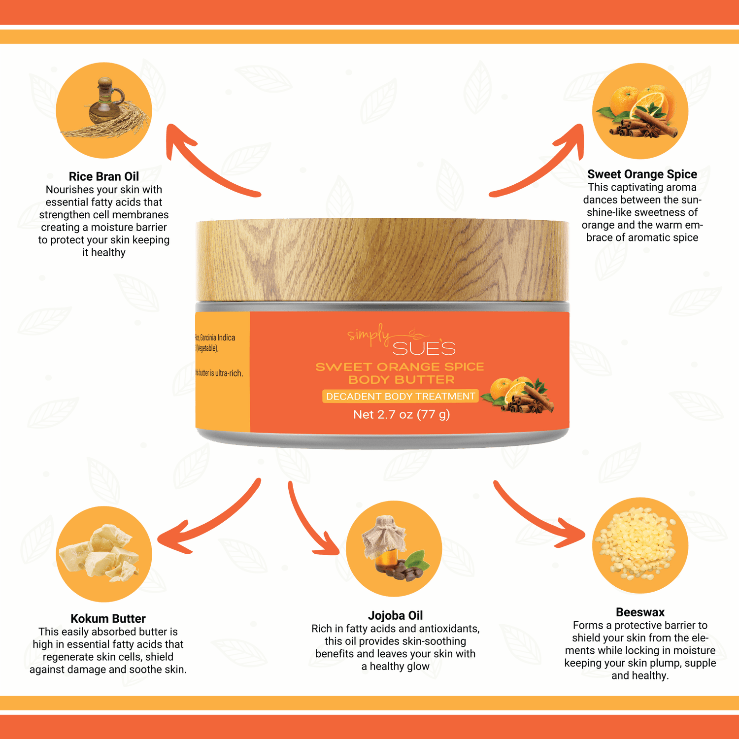 Sweet Orange Spice Body Butter Infographic: shows benefits of the natural ingredients