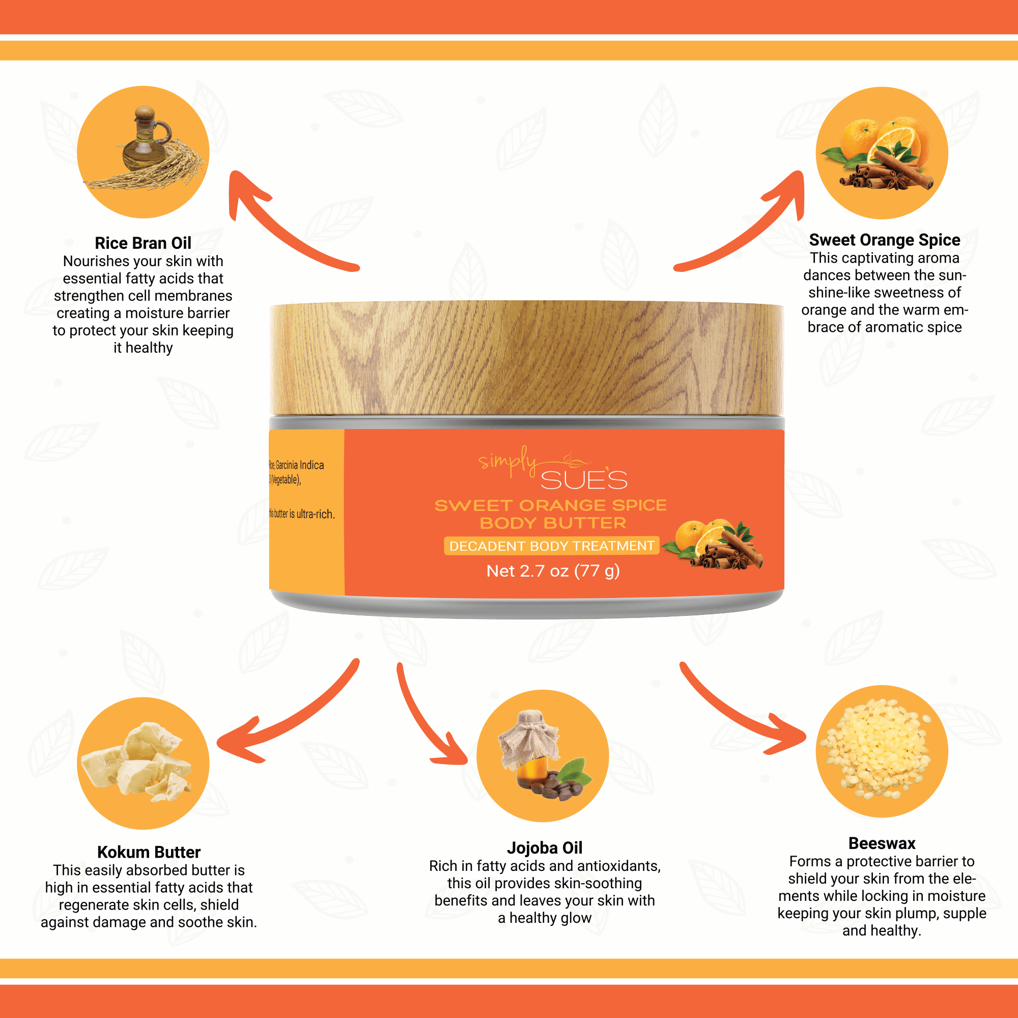 Sweet Orange Spice Body Butter Infographic: shows benefits of the natural ingredients
