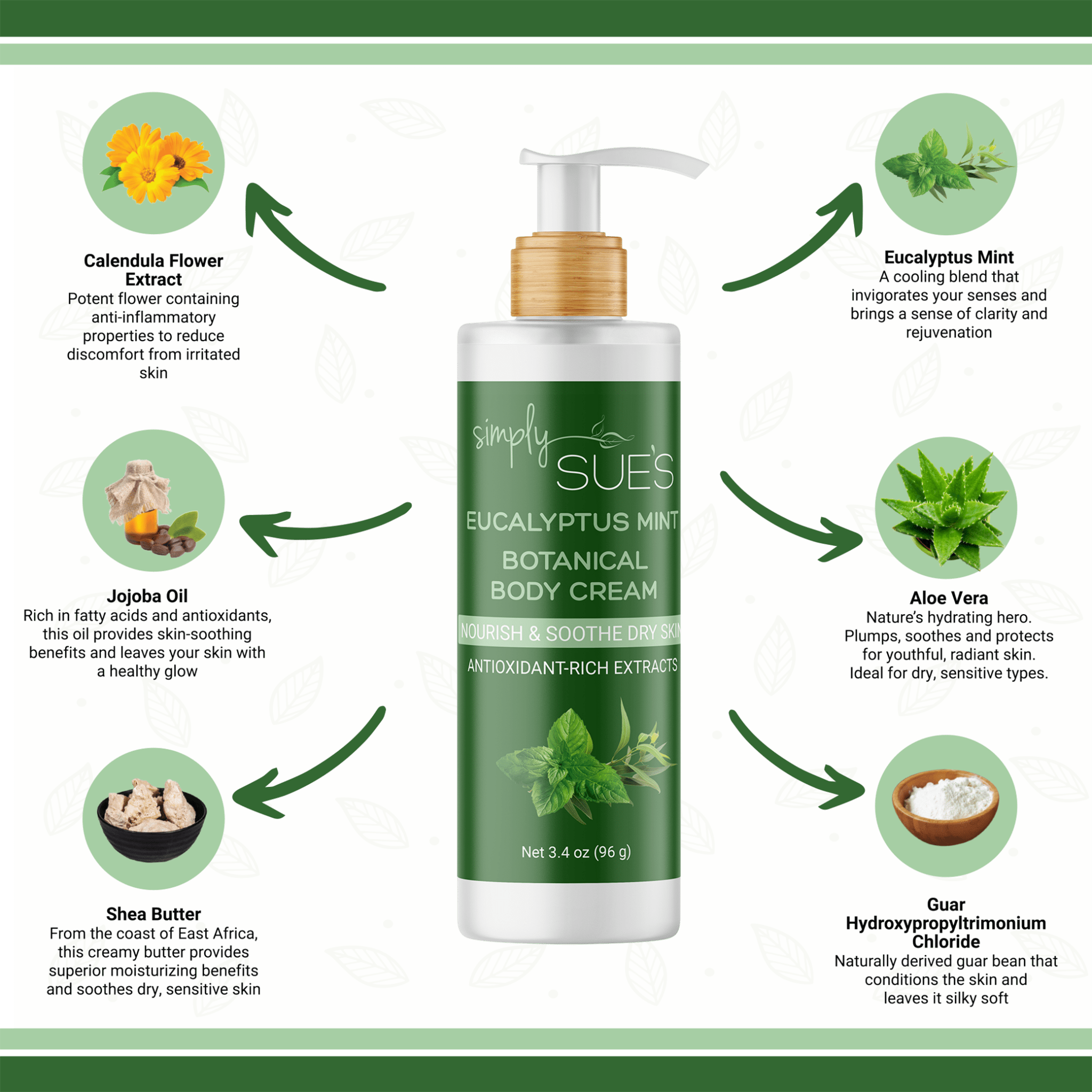 Infograpic: Simply Sue&