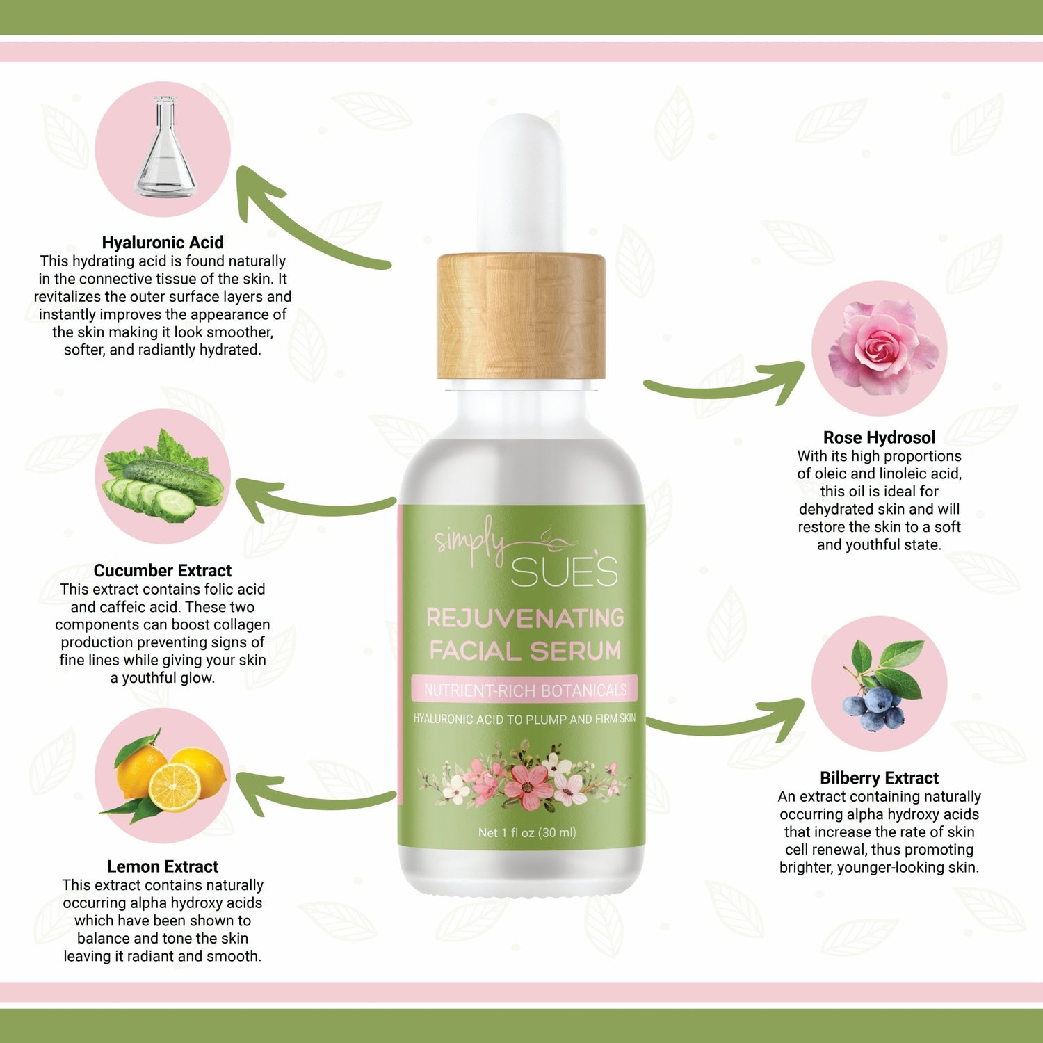 Graphic showing some of the ingredients in Simply Sue&