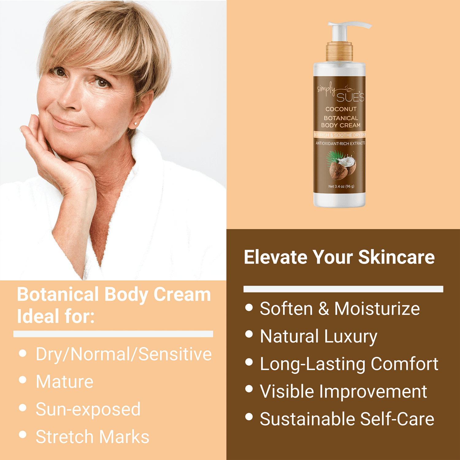 Discover the benefits: Infographic of Coconut Body Cream, Ideal for Dry skin.